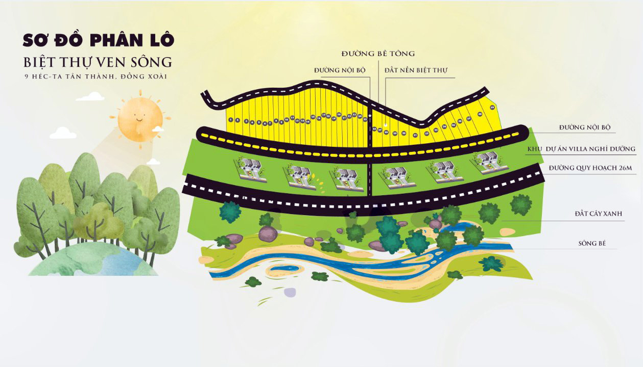 Xử phạt chủ đất tự vẽ bản đồ, làm đường, phân lô biệt thự bán 9,5ha đất ven sông Bé - Ảnh 2.