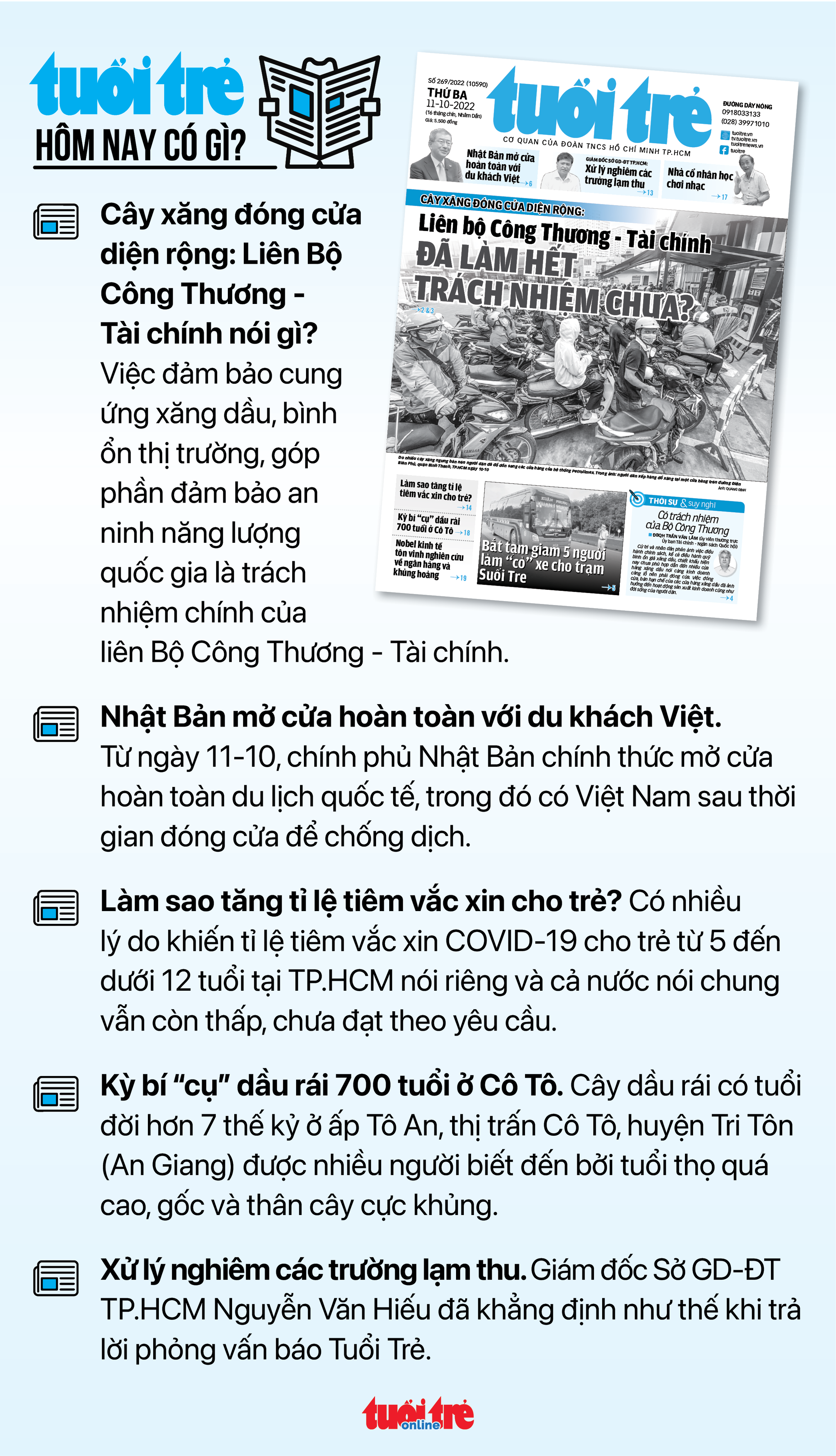 Tin sáng 11-10: GDP Việt Nam dự báo tăng 8,2%; Đường hư phải sửa trong 24 giờ - Ảnh 8. Tin sáng 11-10: GDP Việt Nam dự báo tăng 8,2%; Đường hư phải sửa trong 24 giờ - Ảnh 8.