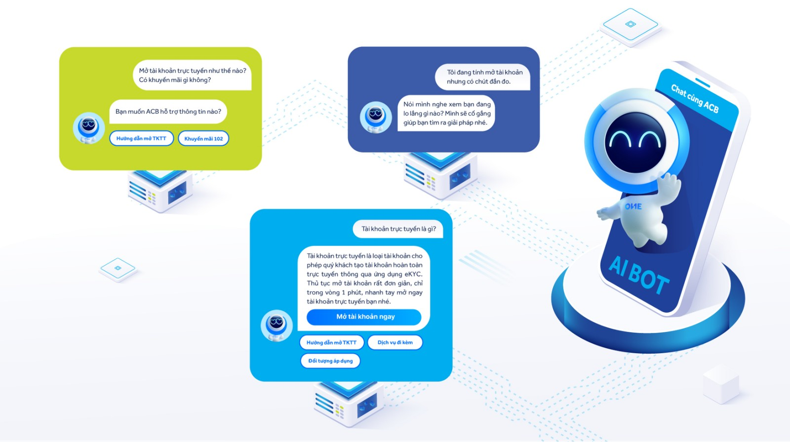 ACB ra mắt trợ lý ảo thông minh - AI BOT thế hệ mới - Tuổi Trẻ Online