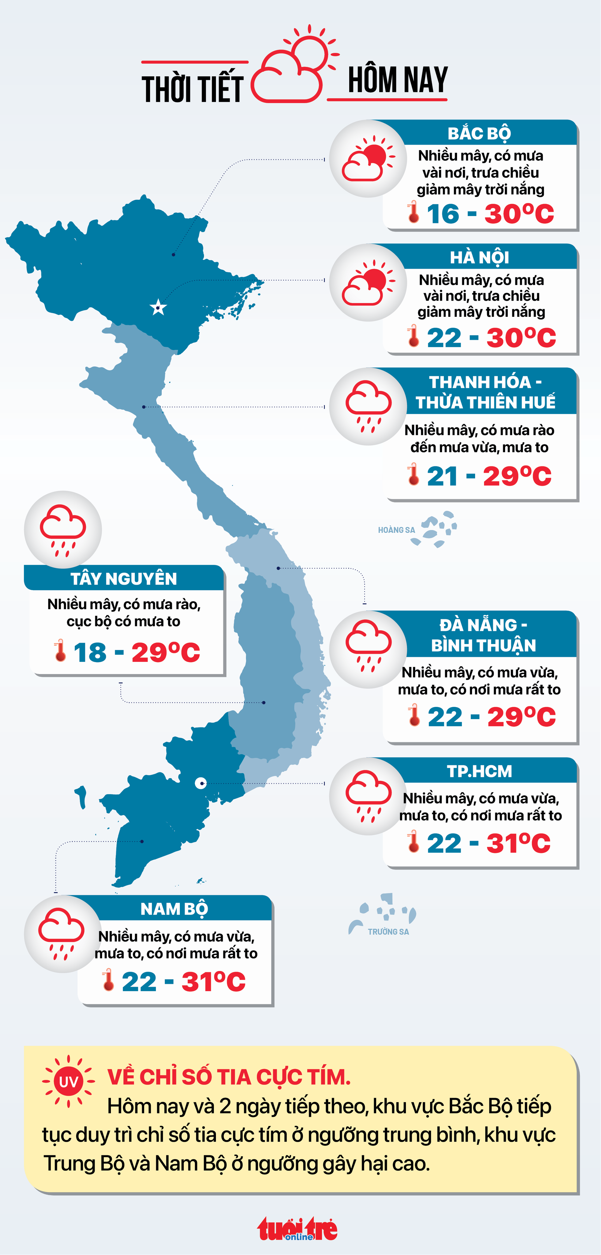 Tin sáng 22-11: Mô tô phân khối lớn hút khách; Hàng tiêu dùng khuyến mại ồ ạt - Ảnh 9.