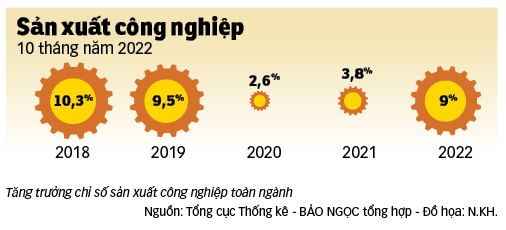 Thủ tướng: Khắc phục ngay tình trạng sợ trách nhiệm - Ảnh 4.