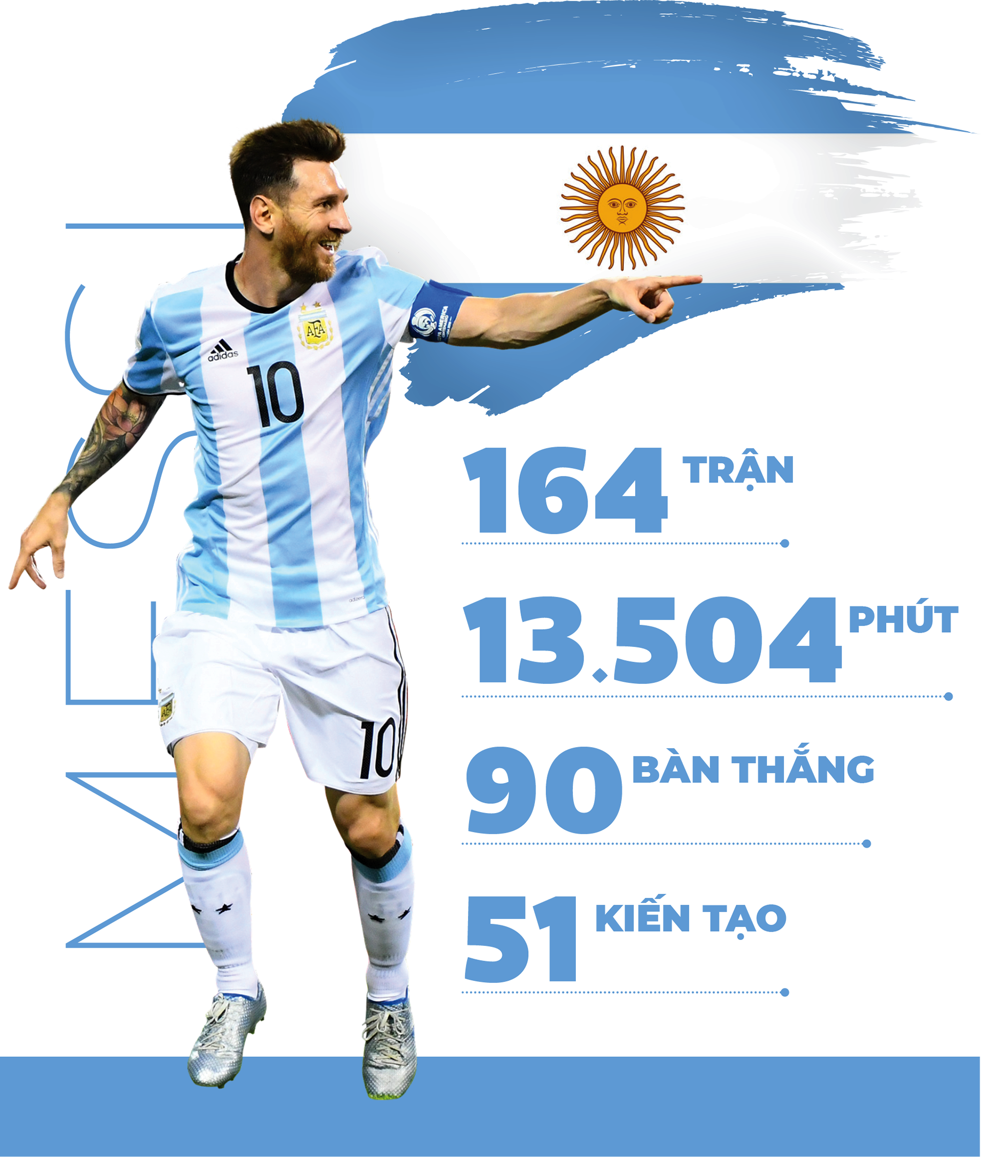 Kỳ World Cup cuối cùng của các huyền thoại - Ảnh 2.