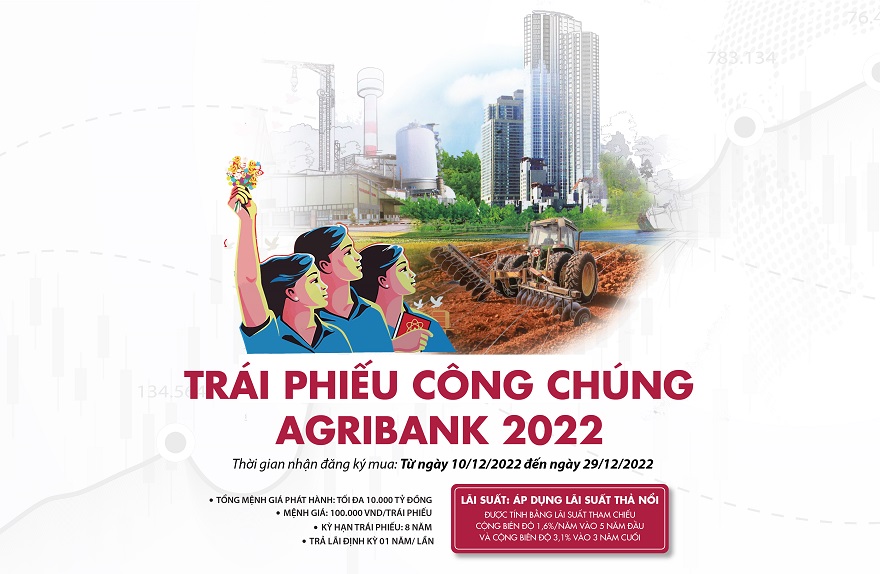 Agribank phát hành 10.000 tỉ đồng trái phiếu ra công chúng - Ảnh 1.