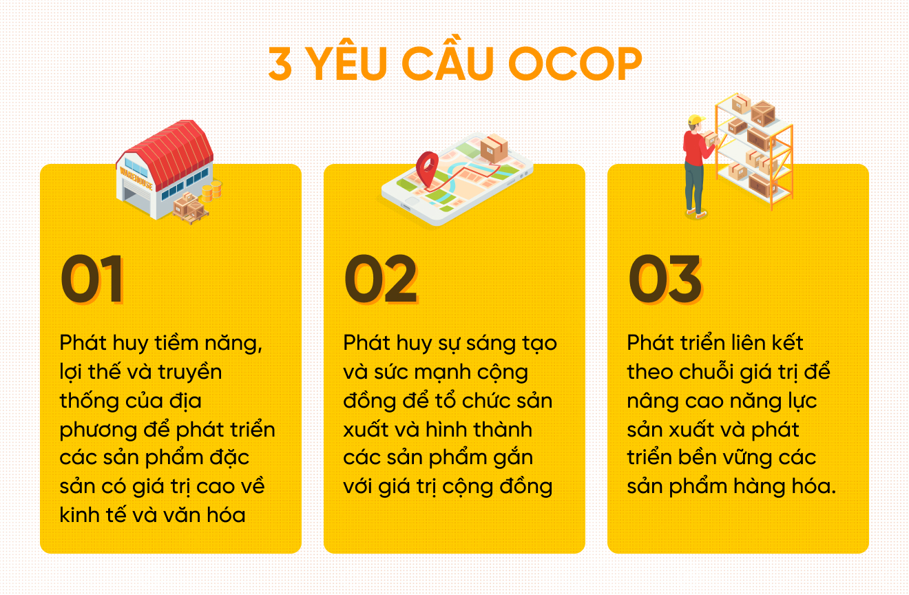 Phục hồi kinh tế - Kỳ 1 - Ảnh 7.