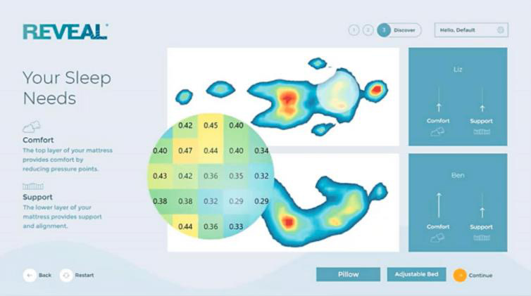 Vua Nệm ứng dụng Al giúp nâng cao trải nghiệm cho khách hàng - Ảnh 3. Vua Nệm ứng dụng Al giúp nâng cao trải nghiệm cho khách hàng - Ảnh 3.