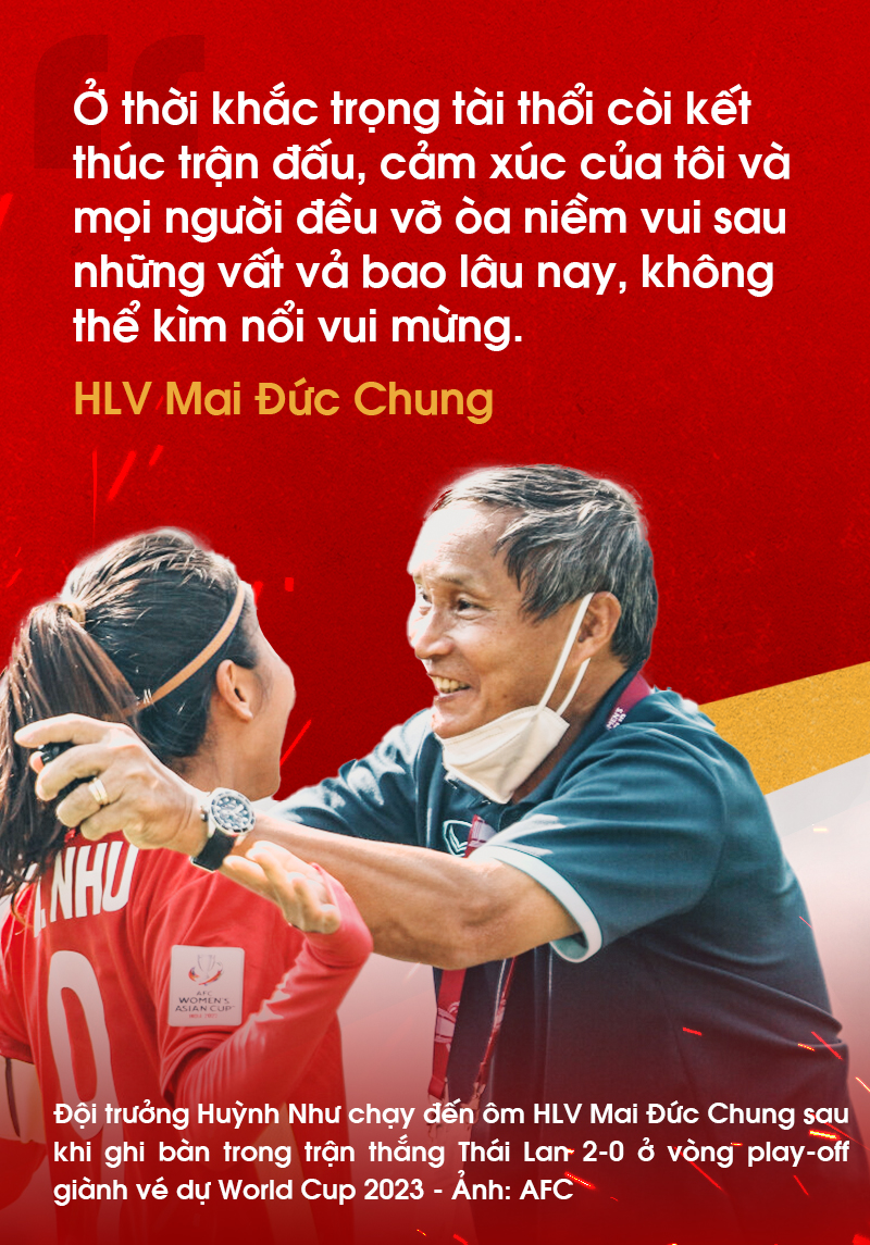 HLV Mai Đức Chung - Người nặng nợ với bóng đá nữ Việt Nam - Ảnh 4.