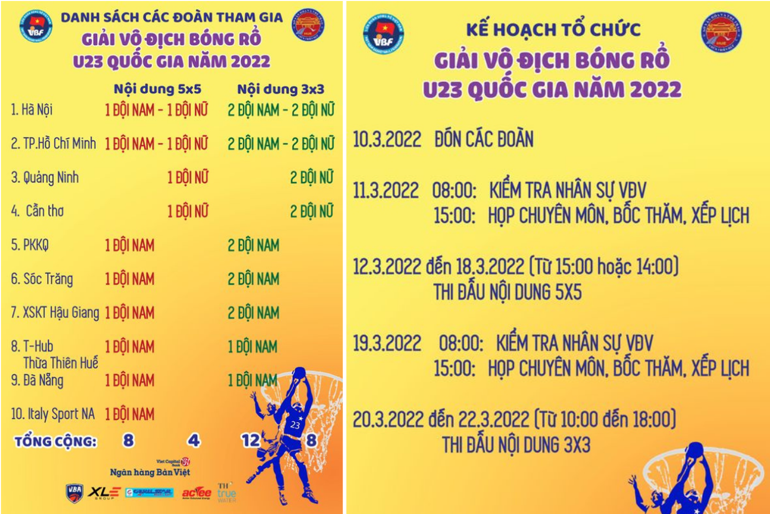 Giải bóng rổ U23 quốc gia hứa hẹn hấp dẫn - Ảnh 1. Giải bóng rổ U23 quốc gia hứa hẹn hấp dẫn - Ảnh 1.