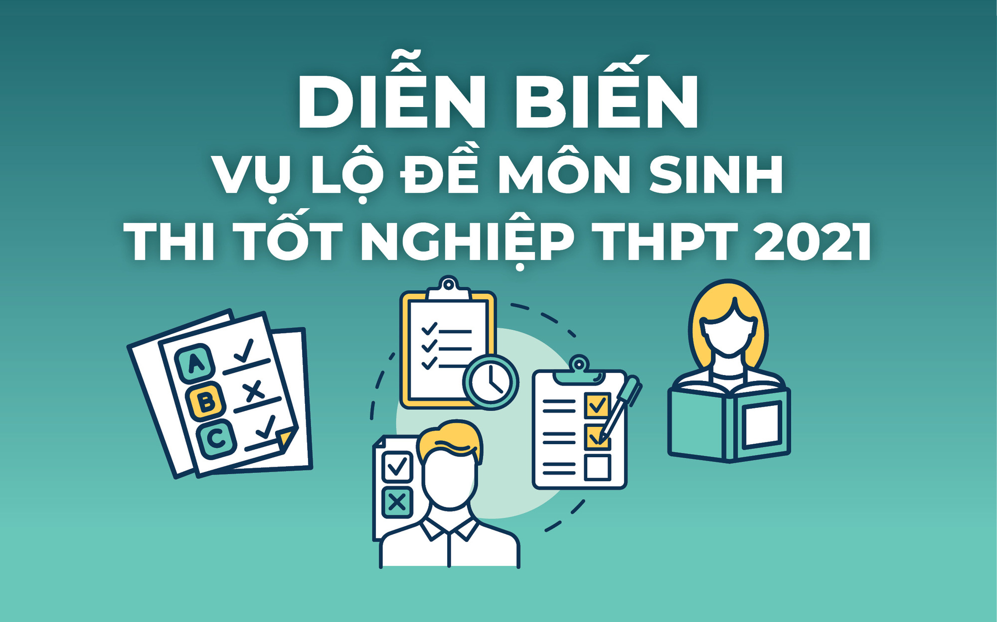 Infographic: Toàn cảnh vụ lộ đề môn sinh kỳ thi tốt nghiệp THPT 2021