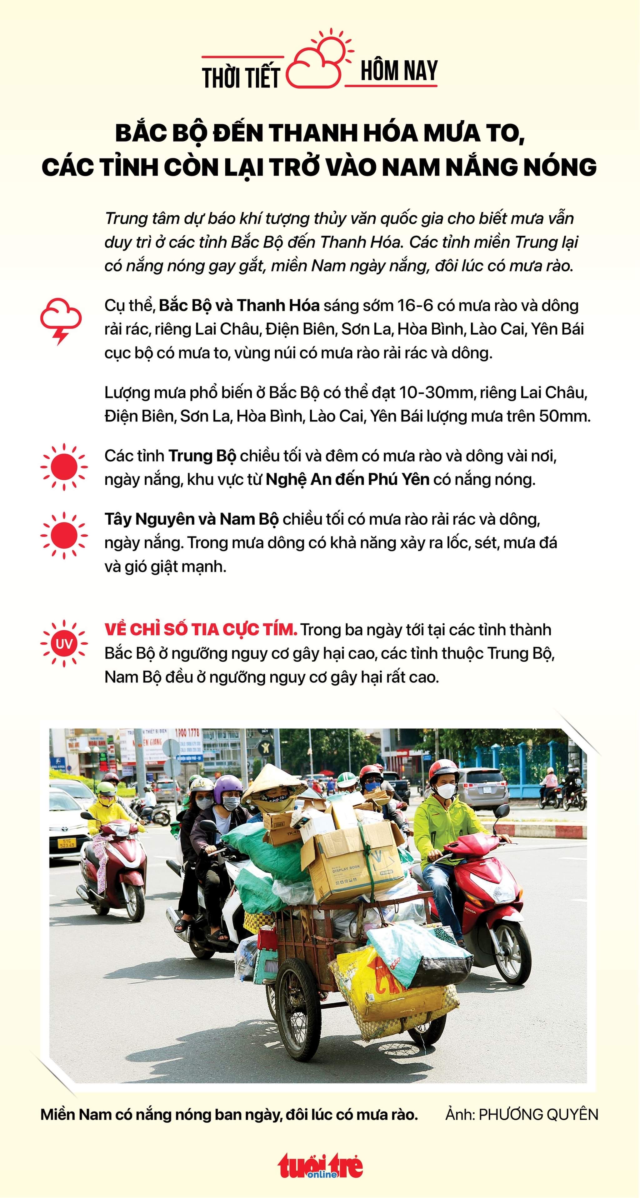 Tin sáng 16-6: Hôm nay quyết định về đầu tư vành đai 3, 4; Rà soát giá nhôm nhập từ Trung Quốc - Ảnh 6. Tin sáng 16-6: Hôm nay quyết định về đầu tư vành đai 3, 4; Rà soát giá nhôm nhập từ Trung Quốc - Ảnh 6.