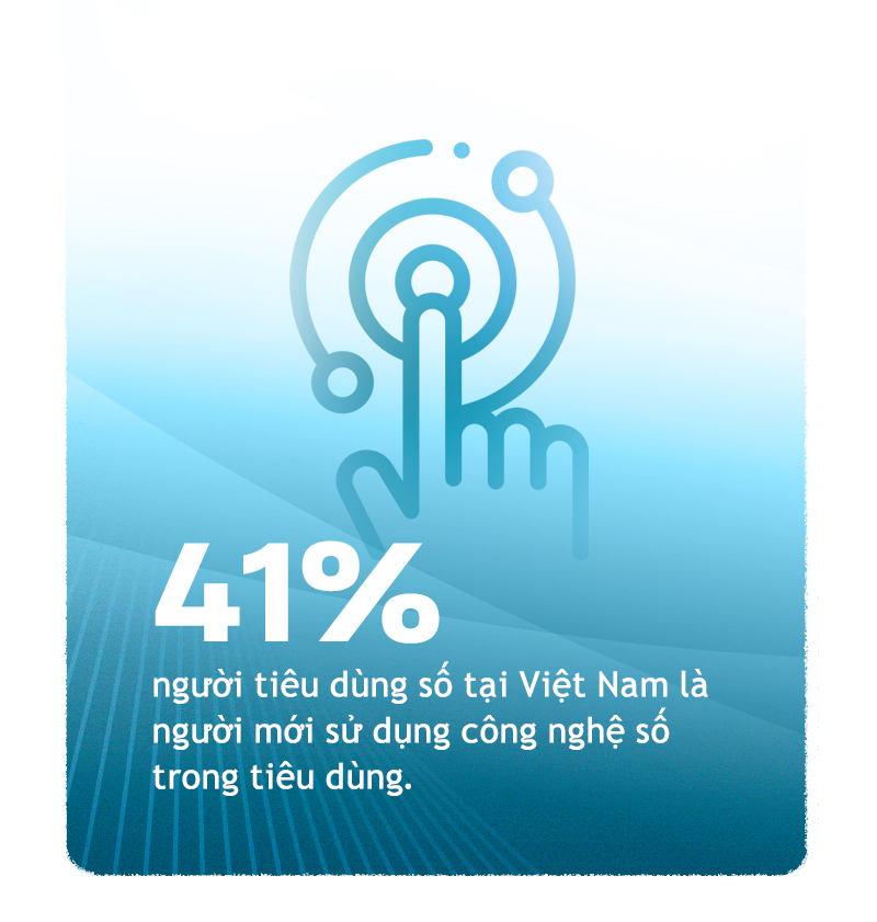 OneHub Saigon: Vườn ươm công nghệ của nền kinh tế mới - Ảnh 2.