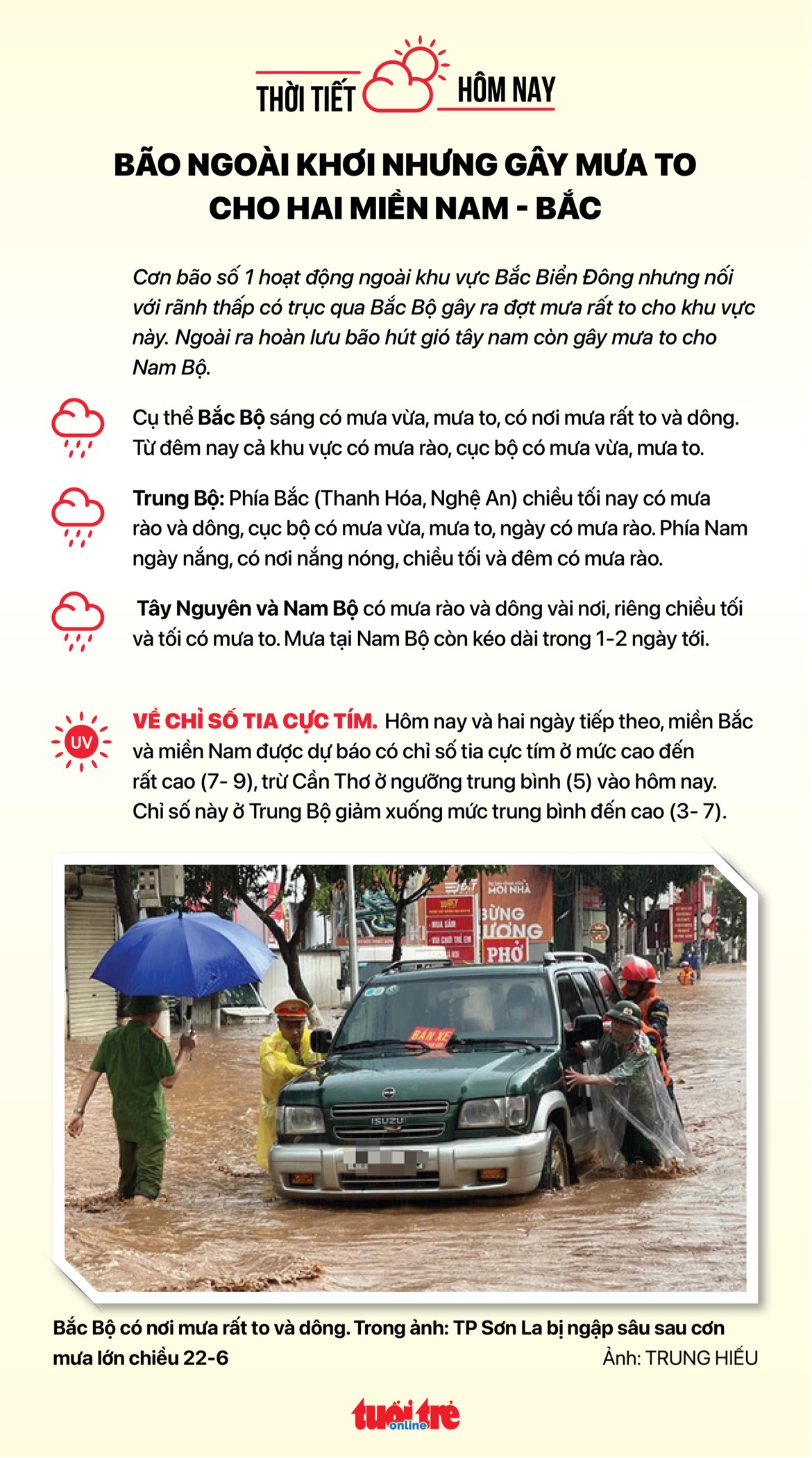 Tin sáng 1-7: Từ hôm nay phí cấp căn cước tăng gấp đôi; Chợ Rẫy chỉ đủ thuốc cho 60% nhu cầu - Ảnh 6. Tin sáng 1-7: Từ hôm nay phí cấp căn cước tăng gấp đôi; Chợ Rẫy chỉ đủ thuốc cho 60% nhu cầu - Ảnh 6.