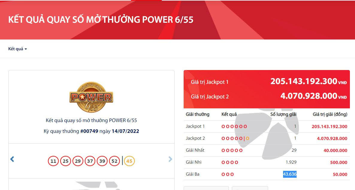 Một ngày hai người trúng Vietlott gần 210 tỉ đồng - Ảnh 1. Một ngày hai người trúng Vietlott gần 210 tỉ đồng - Ảnh 1.