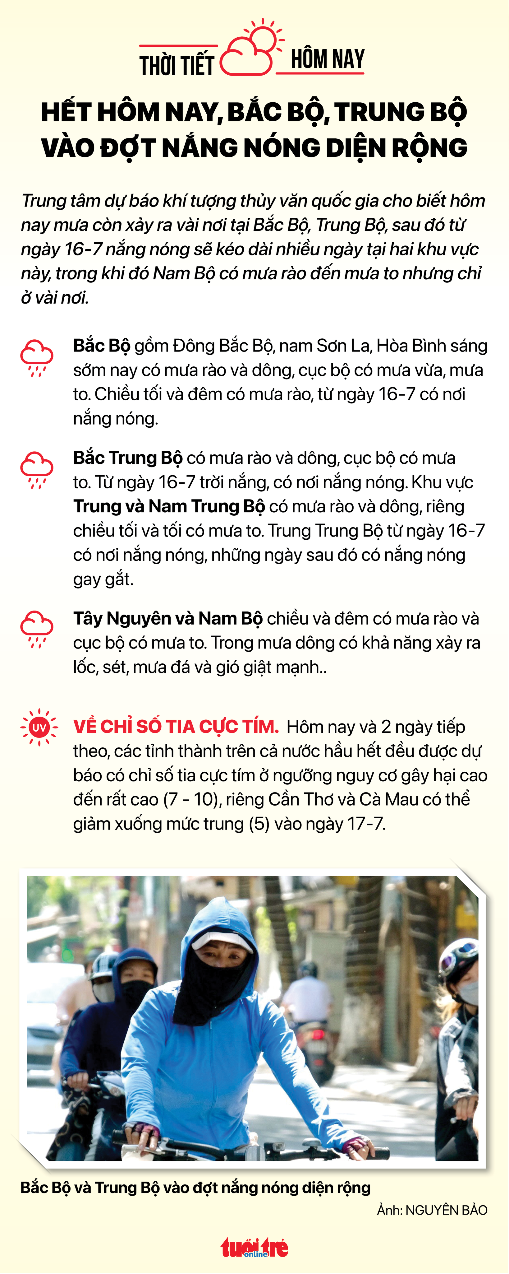 Tin sáng 15-7: Mở bán vé máy bay Tết 2023; TP.HCM tổ chức hội nghị triển khai dự án vành đai 3 - Ảnh 5. Tin sáng 15-7: Mở bán vé máy bay Tết 2023; TP.HCM tổ chức hội nghị triển khai dự án vành đai 3 - Ảnh 5.