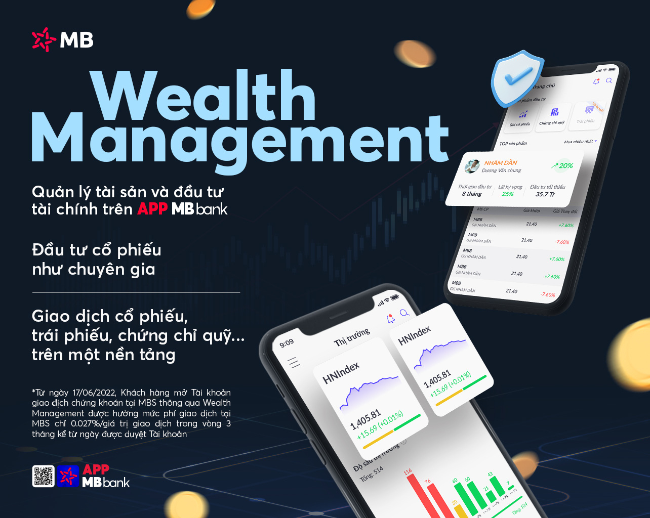 Đầu tư cùng nền tảng Wealth Management trên app MBBank - Ảnh 1.