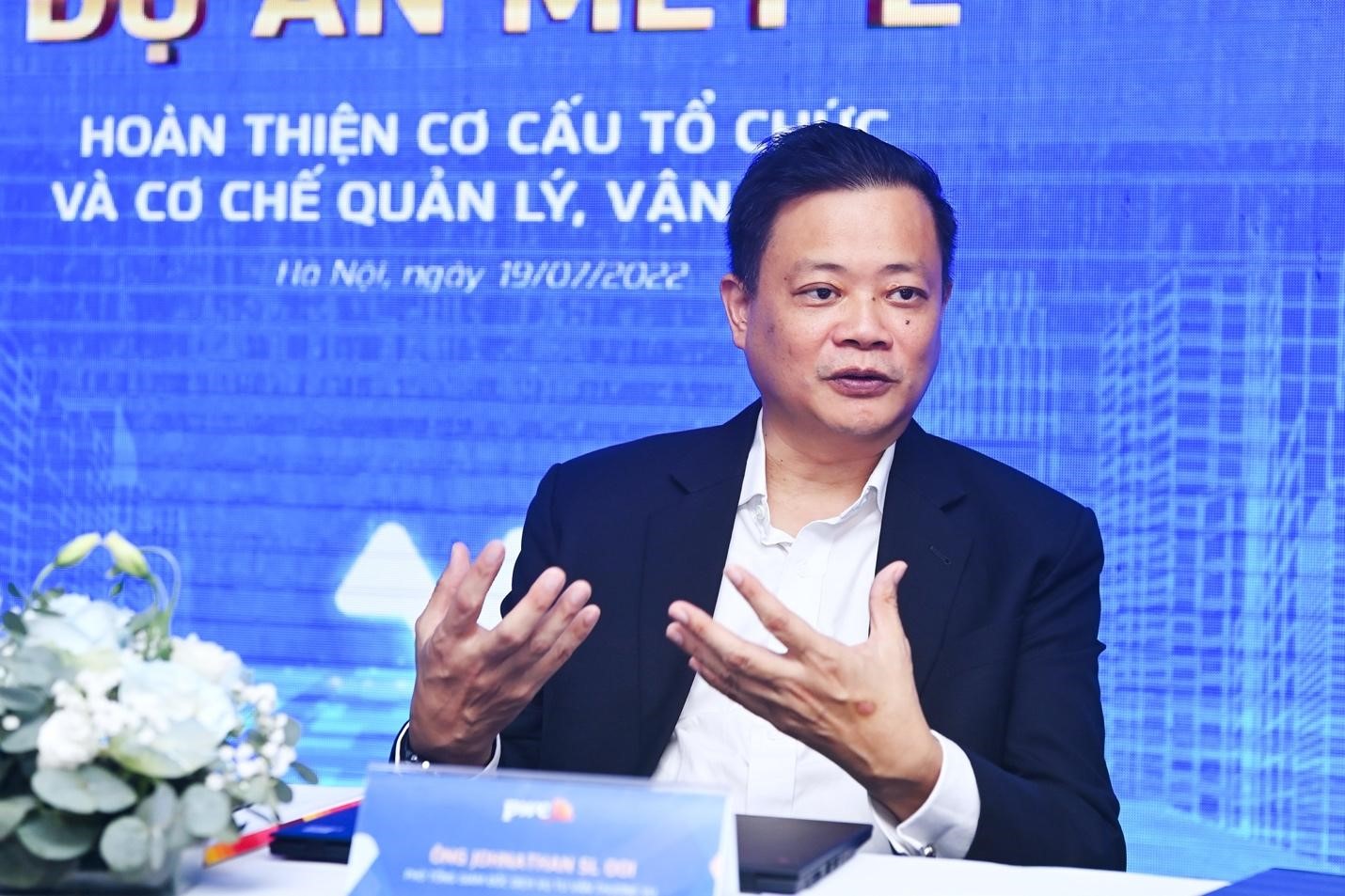 Tập đoàn Meey Land và những định hướng tương lai - Ảnh 1. Tập đoàn Meey Land và những định hướng tương lai - Ảnh 1.