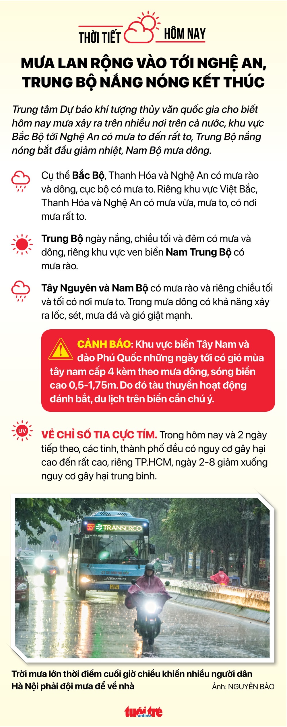Tin sáng 31-7: Bộ Tài chính siết quản lý xe biếu, tặng; Vướng thủ tục thanh toán bảo hiểm y tế - Ảnh 5.
