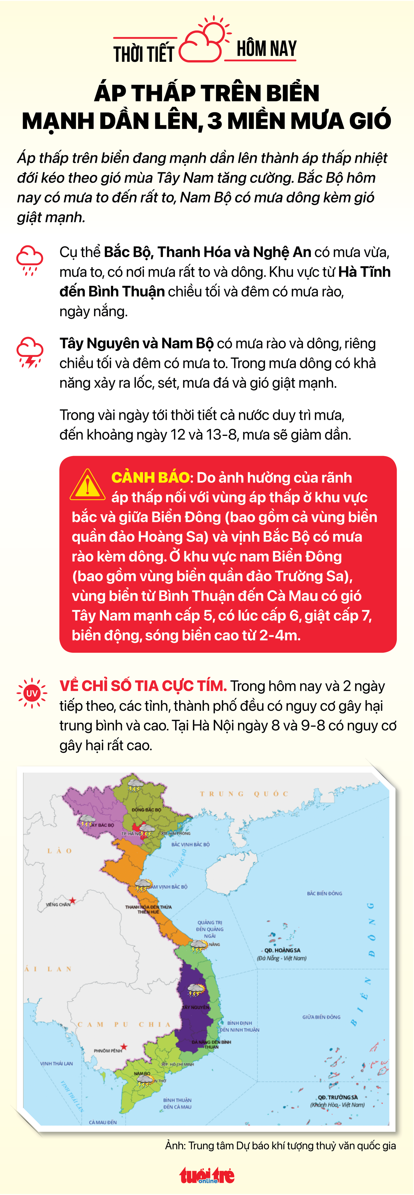 Tin sáng 7-8: 28/34 sở y tế và 12/21 bệnh viện tuyến Trung ương báo cáo thiếu thuốc - Ảnh 6. Tin sáng 7-8: 28/34 sở y tế và 12/21 bệnh viện tuyến Trung ương báo cáo thiếu thuốc - Ảnh 6.