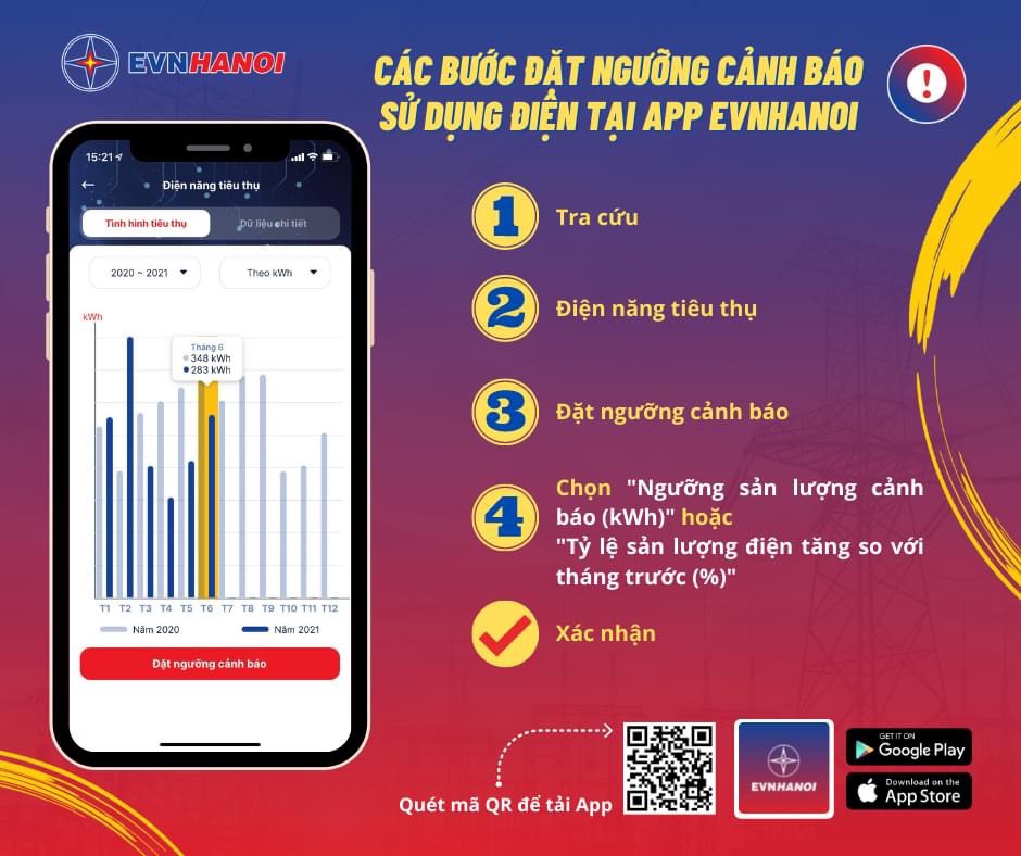 Một chạm app thông minh, tiết kiệm cả tiền triệu - Ảnh 2.