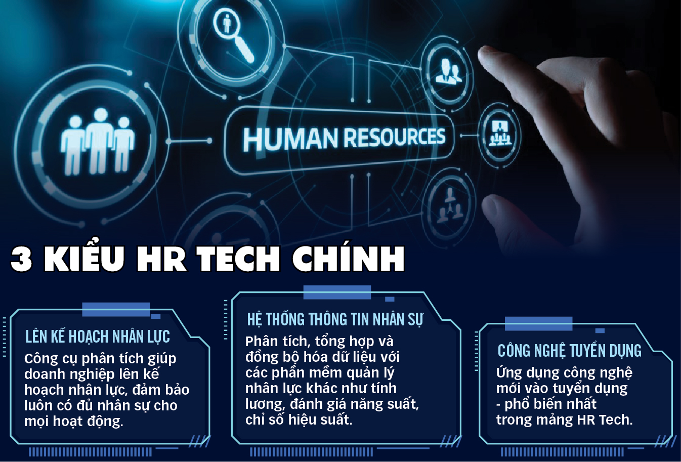 HR Tech nổi lên ở Việt Nam - Ảnh 1.