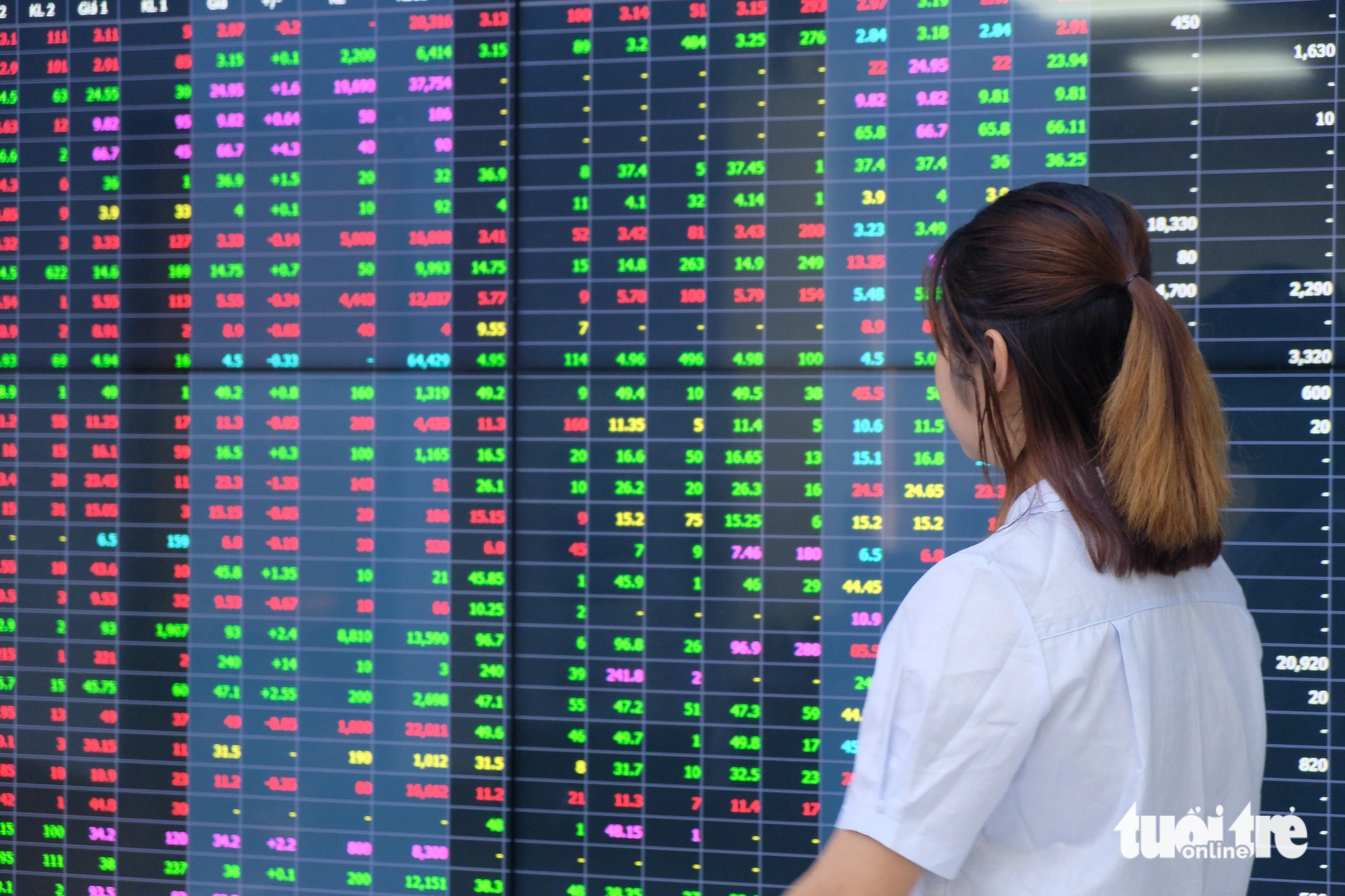 KRXシステム:証券会社59社が機能の100%テストに成功、残り17社 - 写真1。 在庫管理会社は新しい KRX IT システムの稼働に熱心に取り組んでいます - 写真: BONG MAI