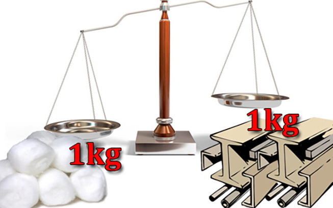 Câu đố hack não: 1kg bông và 1kg sắt, cái nào nặng hơn?