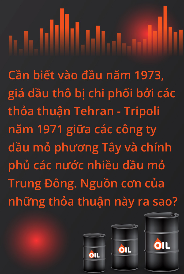 50 năm, 2 cuộc khủng hoảng dầu hỏa - Ảnh 2.