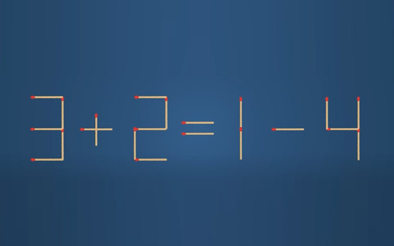 Thử tài IQ: Di chuyển một que diêm để 3+2=1-4 thành phép tính đúng