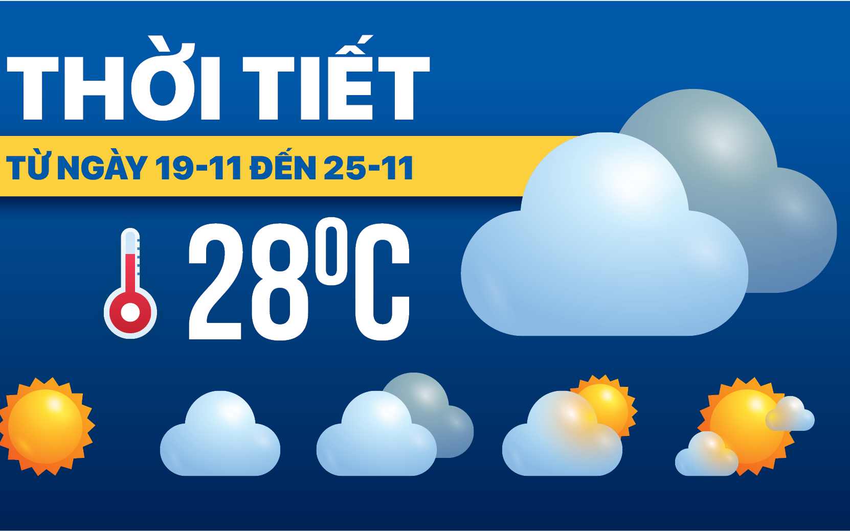 Thời tiết hôm nay 26-11: Từ Thanh Hóa vô Nam Bộ mưa to đến rất to- Ảnh 4. Dự báo thời tiết ngày 19 đến 25-11: Bắc Bộ nắng rét, Trung - Nam Bộ mưa dông