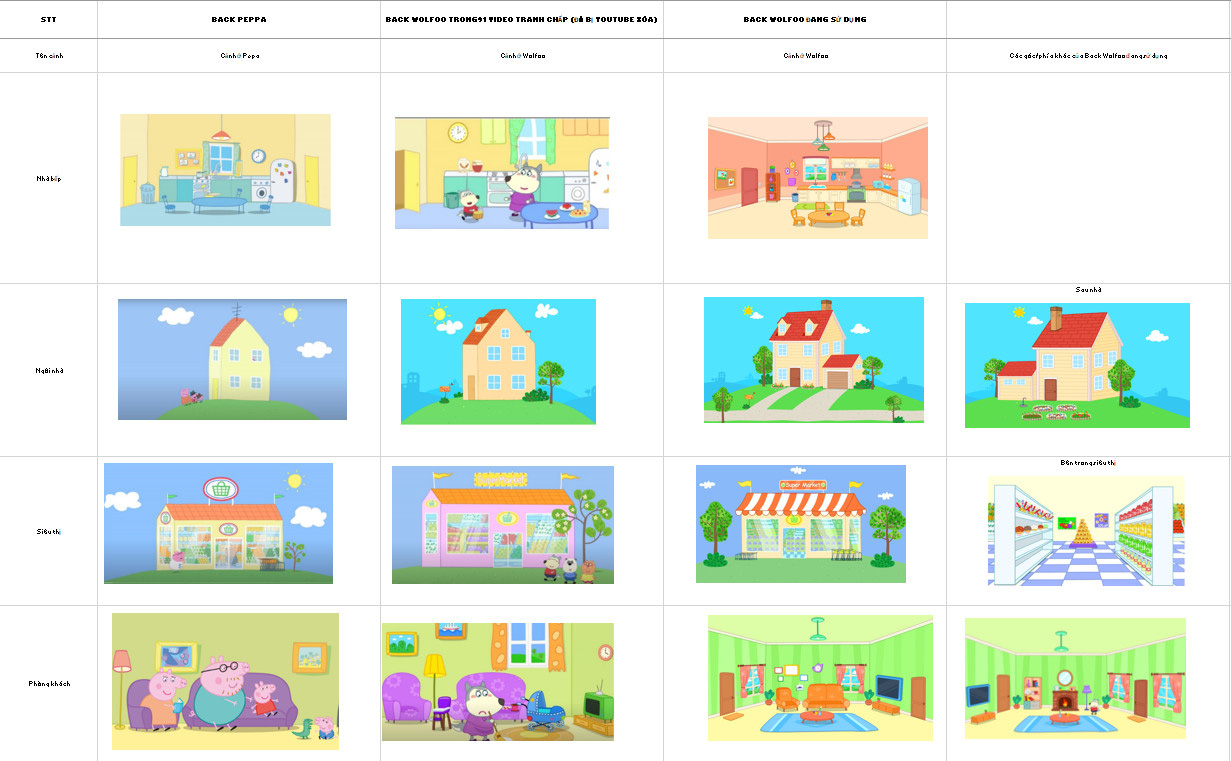 漫画「ウルフー」と「ペッパピッグ」の争点となっている画像 – 写真: Sconnect