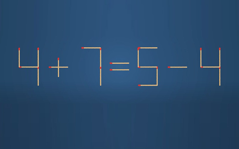 Thử tài IQ: Di chuyển một que diêm để 4+7=5-4 thành phép tính đúng