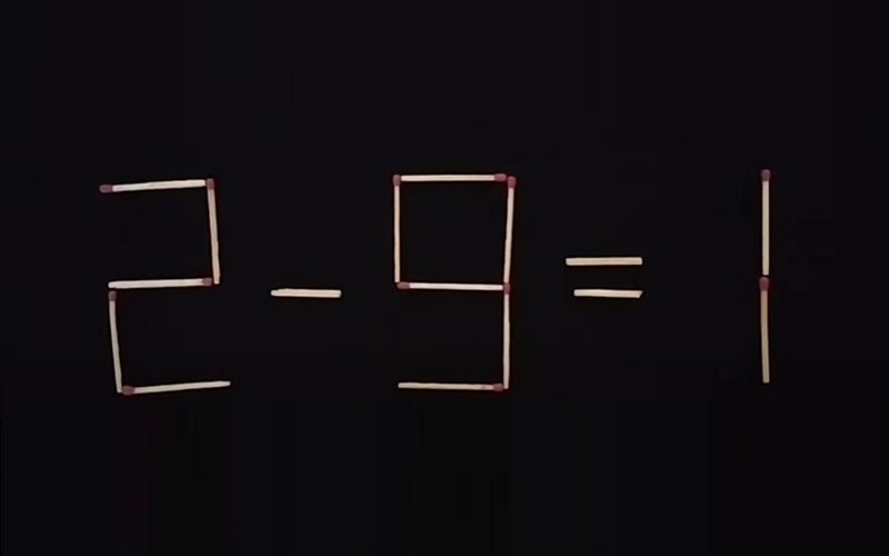 Thử tài IQ: Di chuyển một que diêm để 2-9=1 thành phép tính đúng