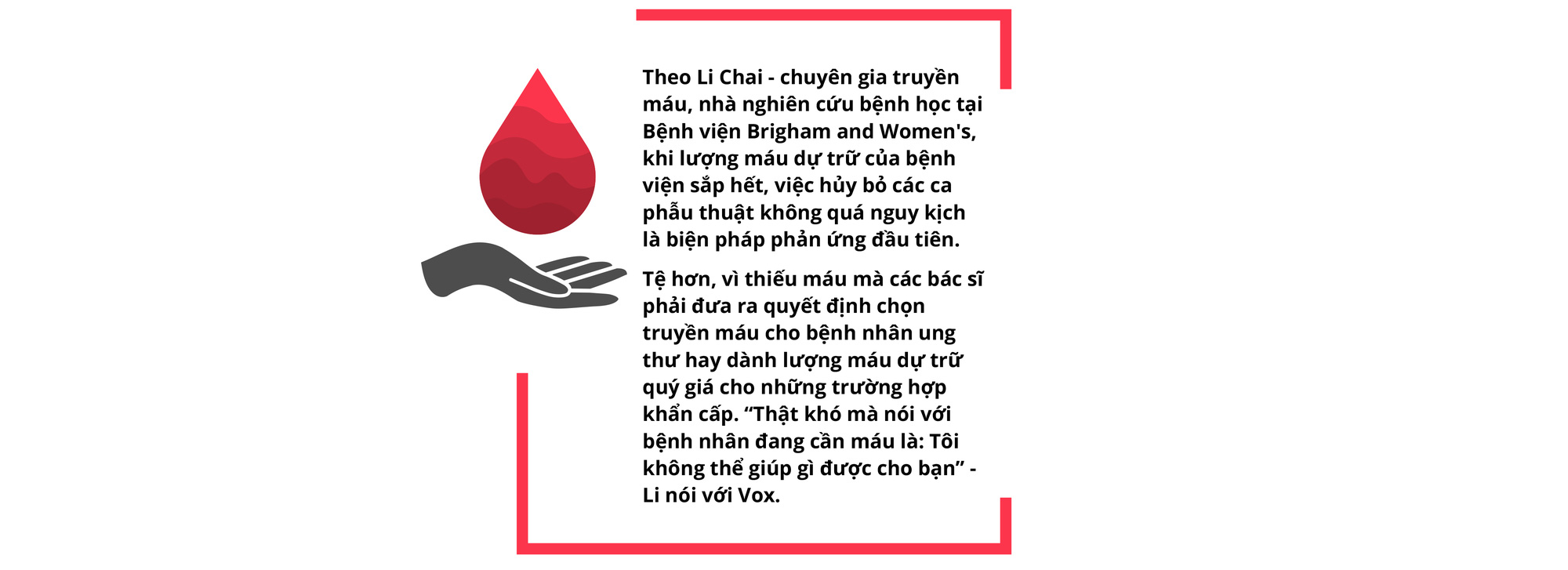 Thiếu máu: Trăm sự tại cái túi đựng? - Ảnh 12.