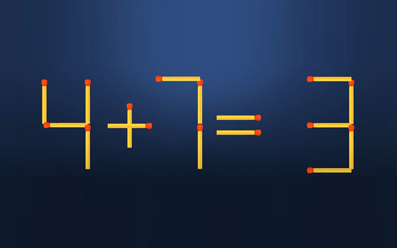 Thử tài IQ: Di chuyển một que diêm để 4+7=3 thành phép tính đúng