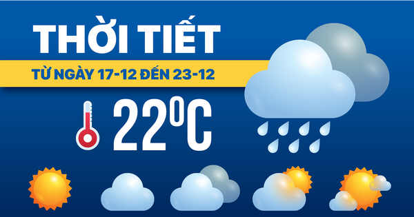 Dự báo thời tiết 17 đến 23-12: Bắc Bộ rét đậm rét hại, Trung Bộ, Nam Bộ có mưa