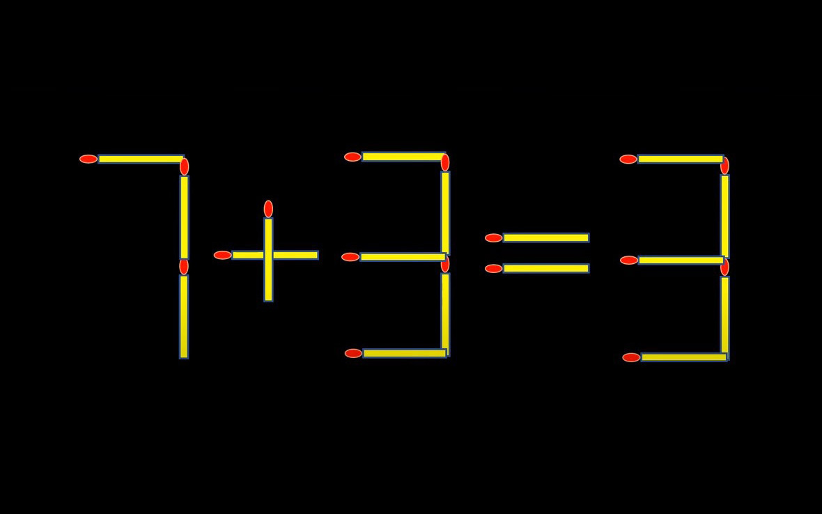Thử tài IQ: Di chuyển hai que diêm để 7+3=3 thành phép tính đúng