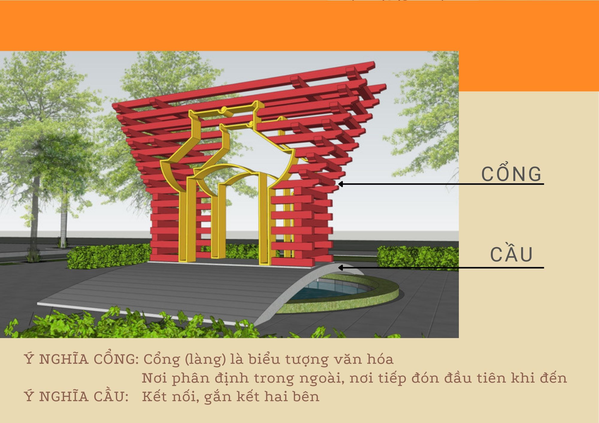 Cổng hữu nghị TP.HCM- Ảnh 3.