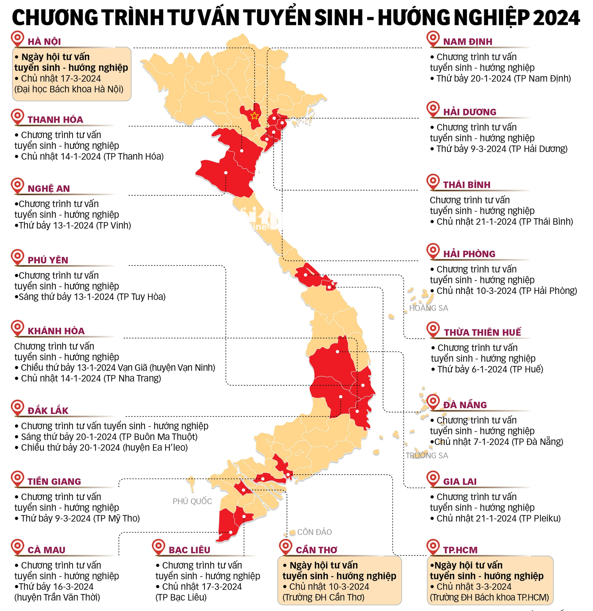 Báo Tuổi Trẻ khởi động chuỗi chương trình tư vấn tuyển sinh, hướng nghiệp 2024- Ảnh 2. Đồ họa: TUẤN ANH