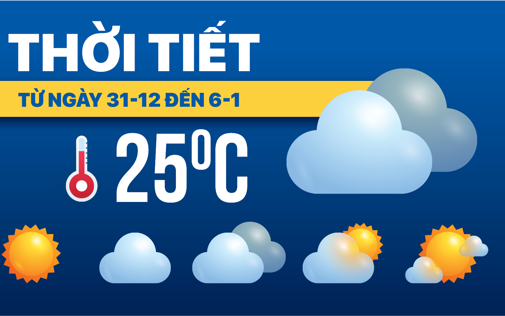 Dự báo thời tiết ngày 31-12 đến 6-1: Bắc Bộ rét, Trung Bộ mưa rào, Nam Bộ nắng nóng