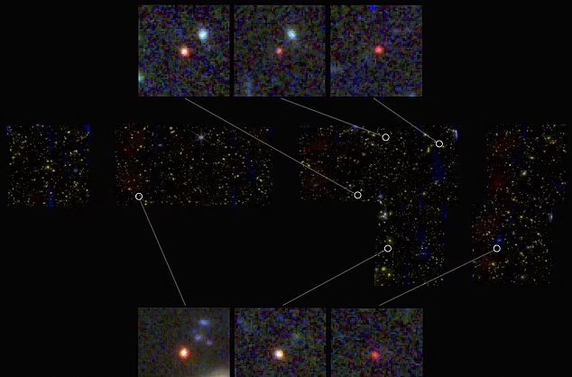 Kính viễn vọng James Webb phát hiện 6 thiên hà khủng, lý thuyết vũ trụ phải viết lại? - Ảnh 1.