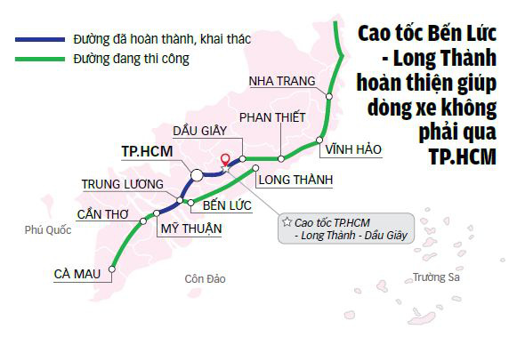 Cao tốc Bến Lức - Long Thành sẽ khép kín với cao tốc TP.HCM - LongThanh - Dầu Giây qua quốc lộ 51 và cao tốc Biên Hòa - Vũng Tàu - Đồ họa: TUẤN ANH