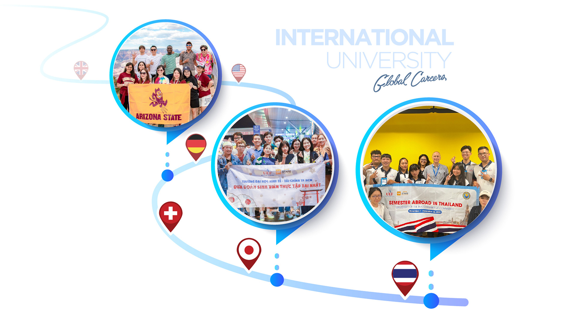 UEF - Đa dạng hóa chương trình trao đổi và học tập quốc tế - Ảnh 3.