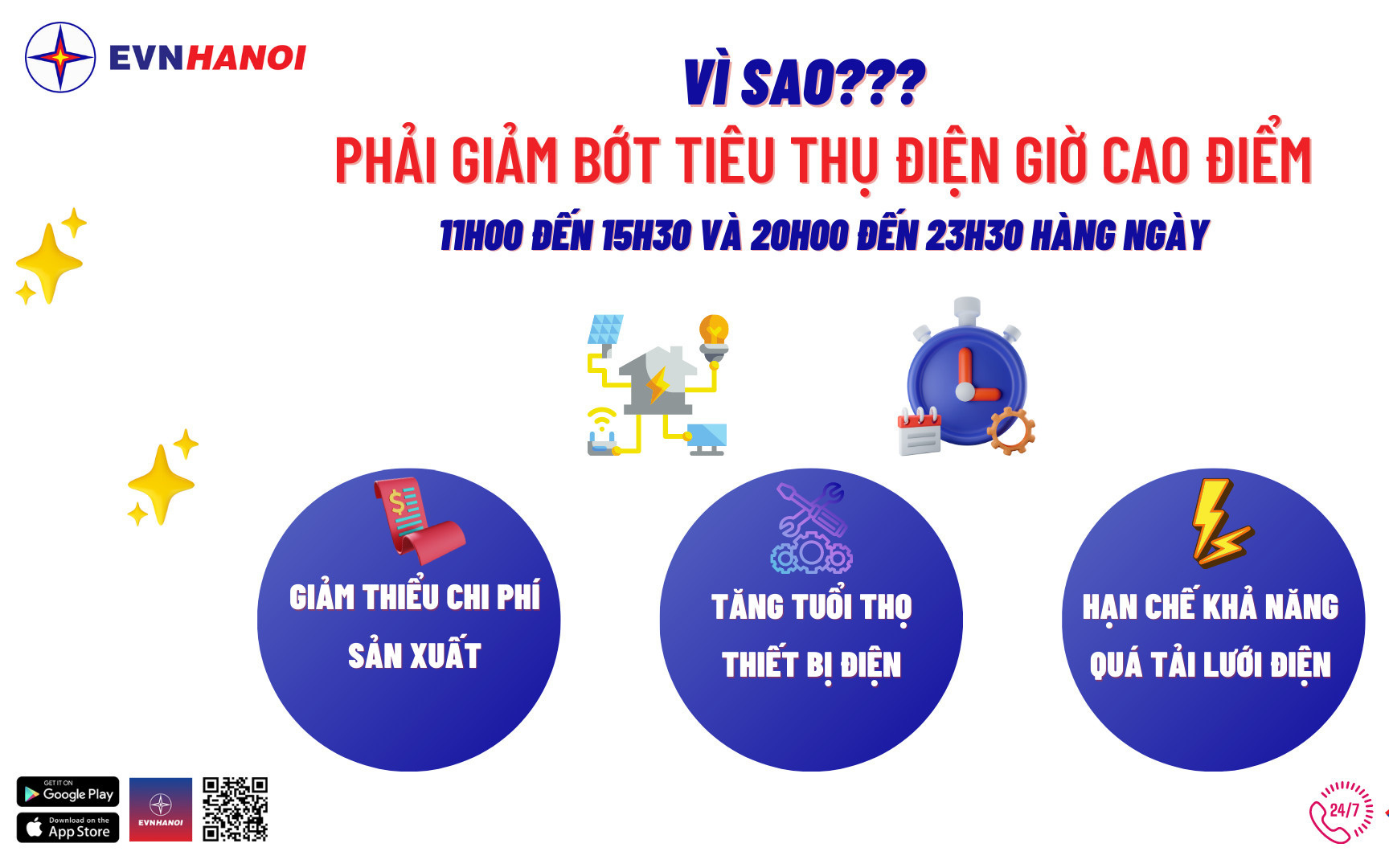 Tắt thiết bị nhưng tiền điện vẫn ngốn, lý do vì sao?