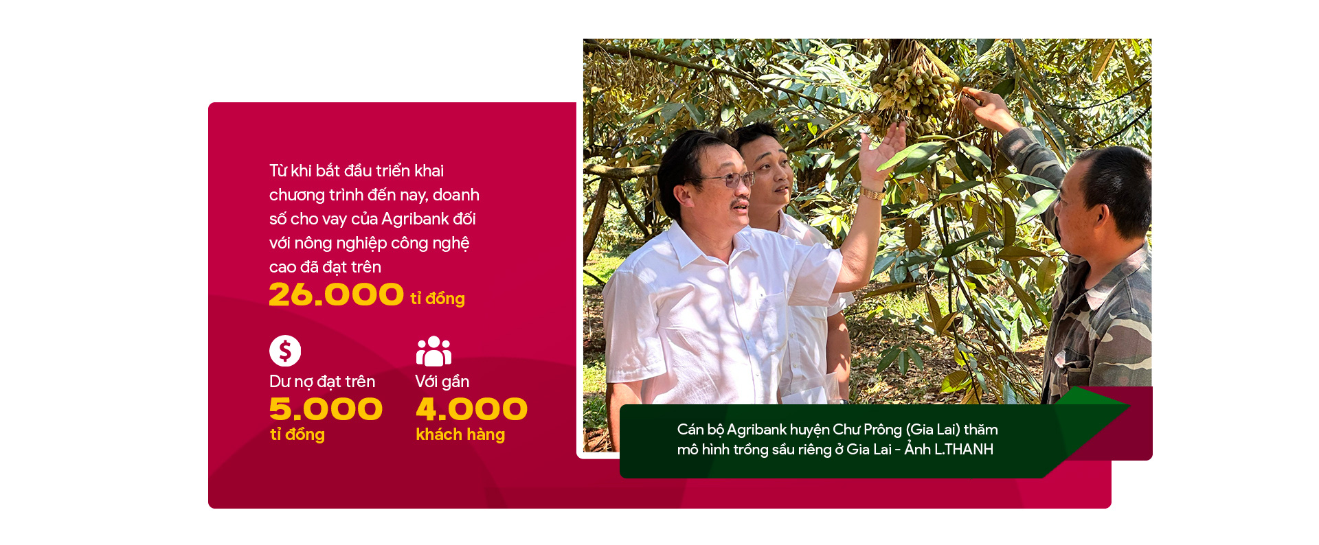 Agribank - điểm tựa vững chắc cho nền nông nghiệp Việt Nam - Ảnh 7.