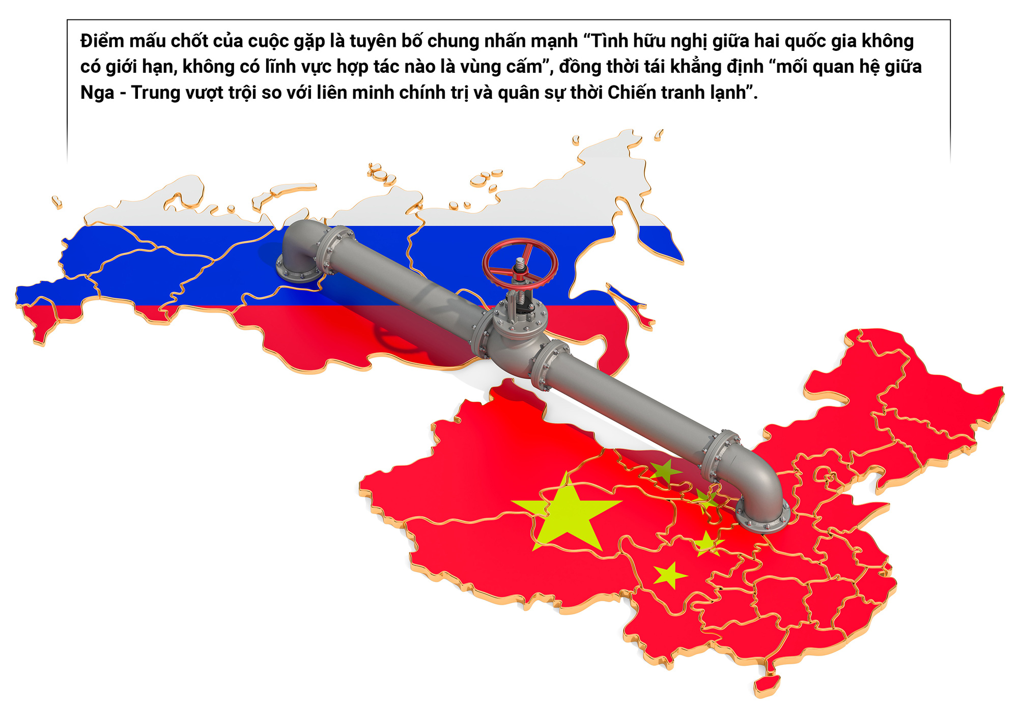 Quan hệ Nga - Trung:  400 năm không yên tĩnh - Ảnh 2.