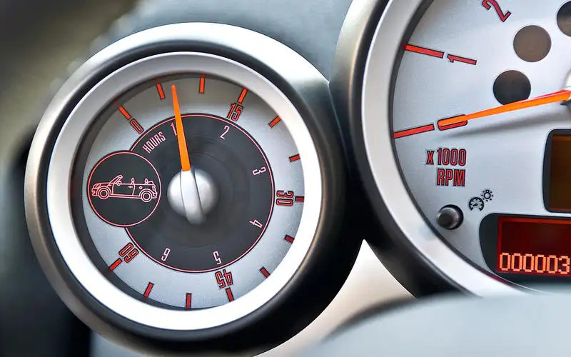 Đồng hồ đo thời gian hạ mui: Trên Mini Convertible đời 2009 tại khu vực cụm đồng hồ xuất hiện đồng hồ có tên Openometer để đo thời gian người dùng kéo mui xuống đã được bao lâu. Trang bị này có giá 115 bảng và từng khơi mào cho cuộc đua thông số khá thú vị giữa các chủ xe Mini thời đó - Ảnh: Autocar