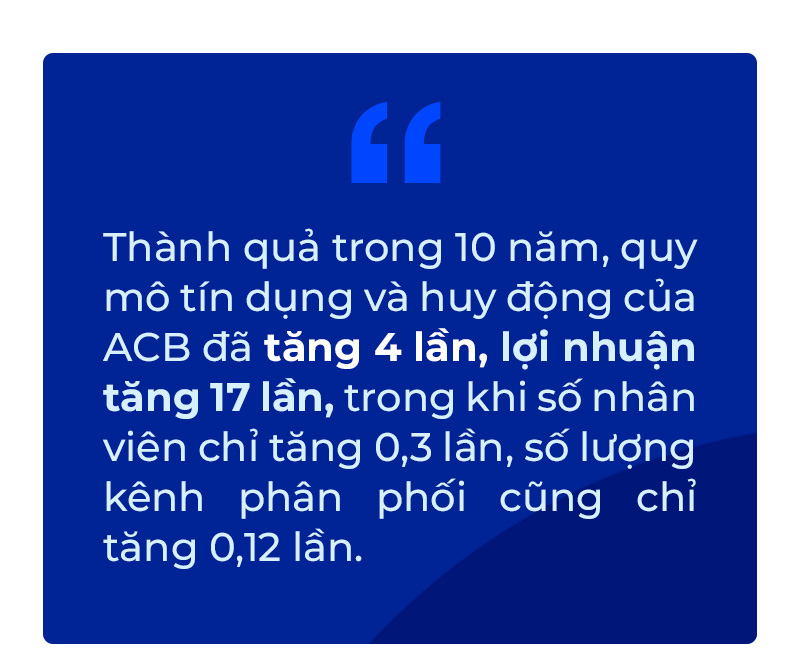 CEO Ngân hàng ACB: Chuyển đổi số phải quyết liệt và đi vào thực chất - Ảnh 13.