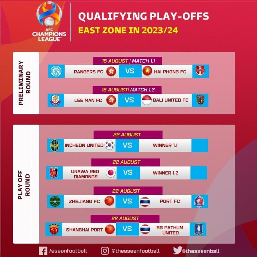 VLeague 2023 phải điều chỉnh để CLB Hải Phòng dự playoff AFC