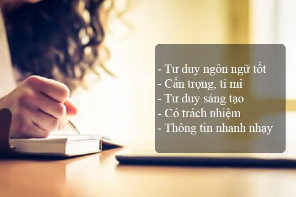 Các kỹ năng cần có của người biên tập nội dung – Nguồn: Internet