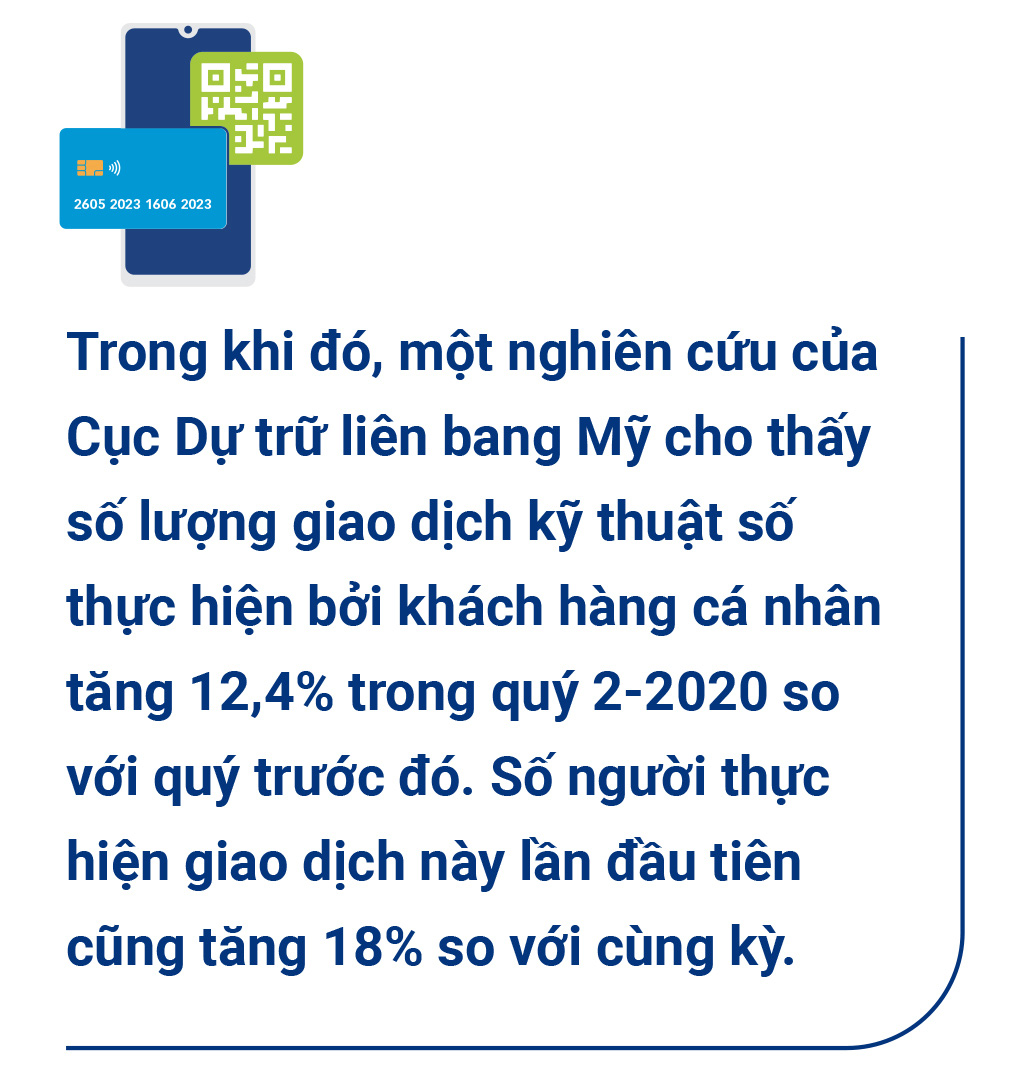 Thời đại bỏ rơi ATM - Ảnh 4.