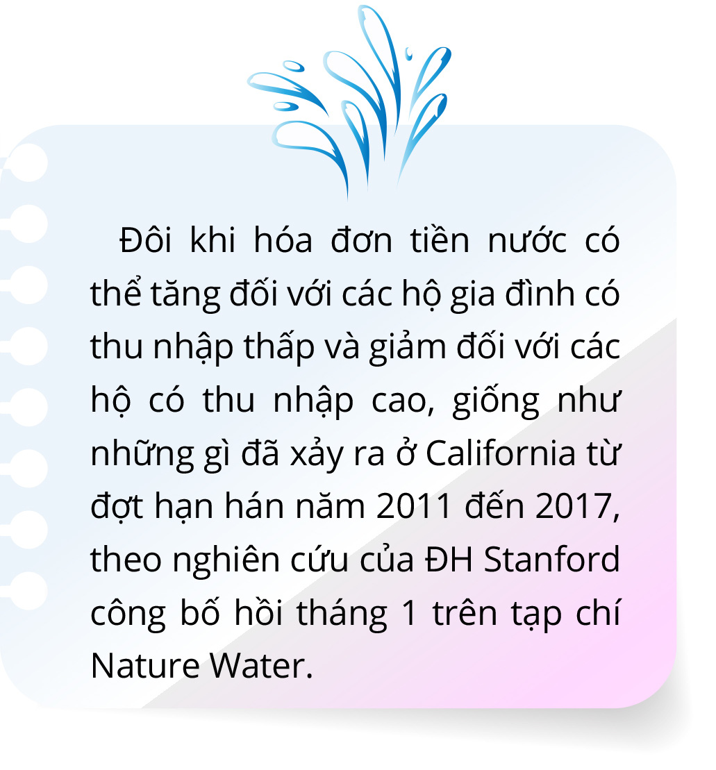 Dịch vụ nước sạch:  Phải chọn được giá đúng - Ảnh 18.